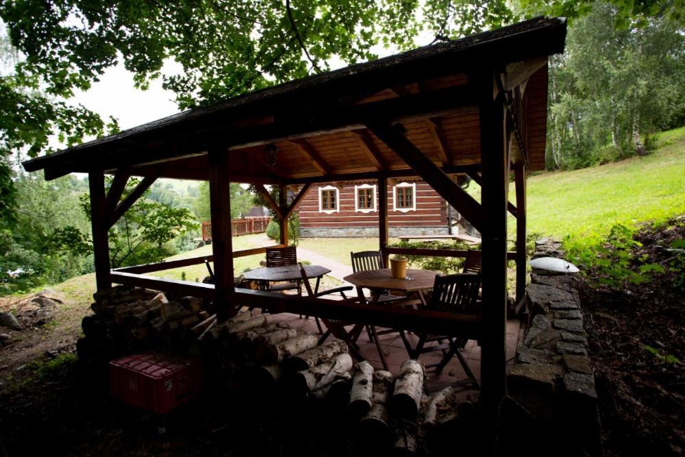 Villa Roubenka Terezka à Vítkovice Extérieur photo